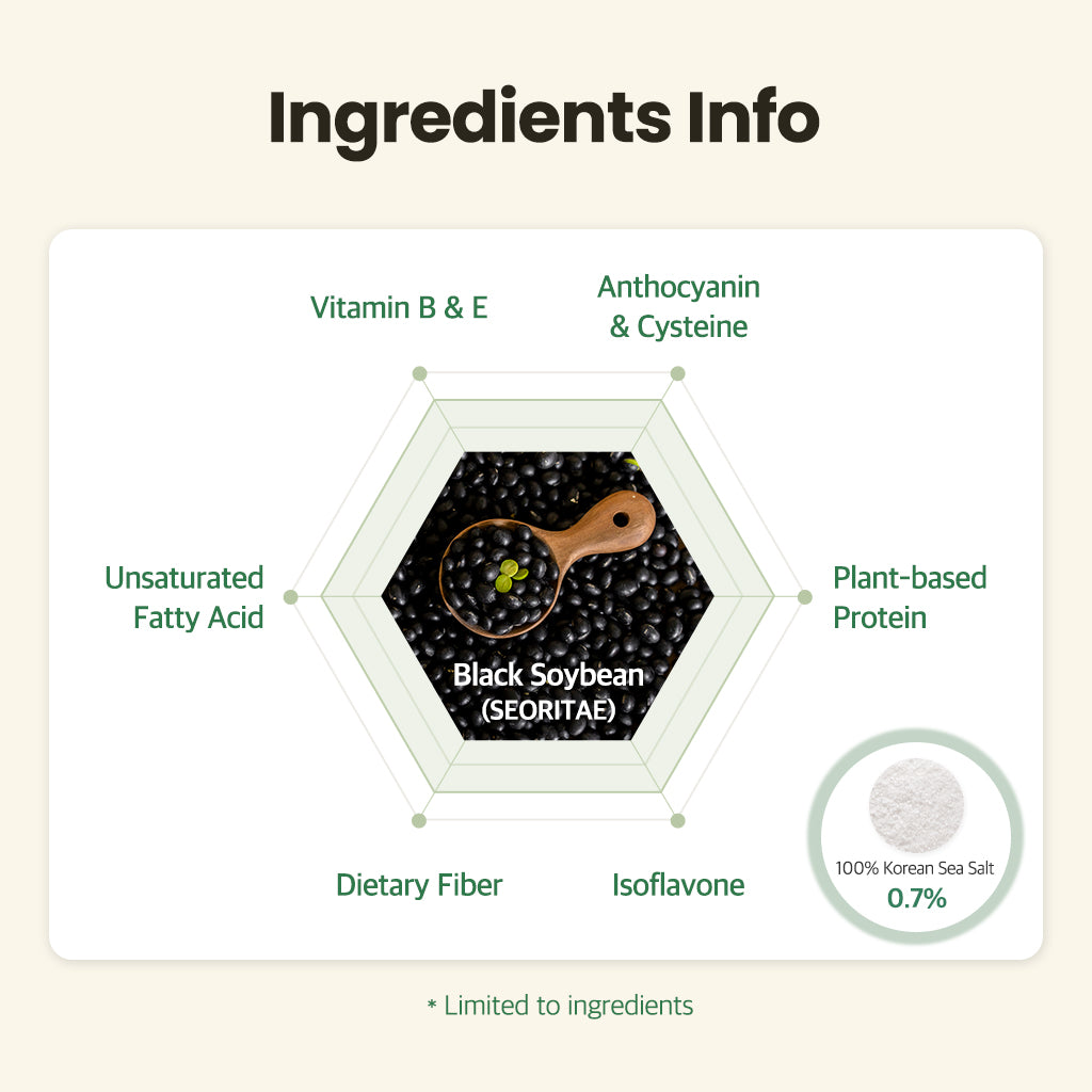 Kim’s Table Korean Black Bean with Green Kernels Soy bean Powder –17.6 oz (500g) Vegan, Dairy-Free, Non-GMO, Plant-Based Protein, Korean diet food Unsweetened Superfood 마시는 서리태 두유