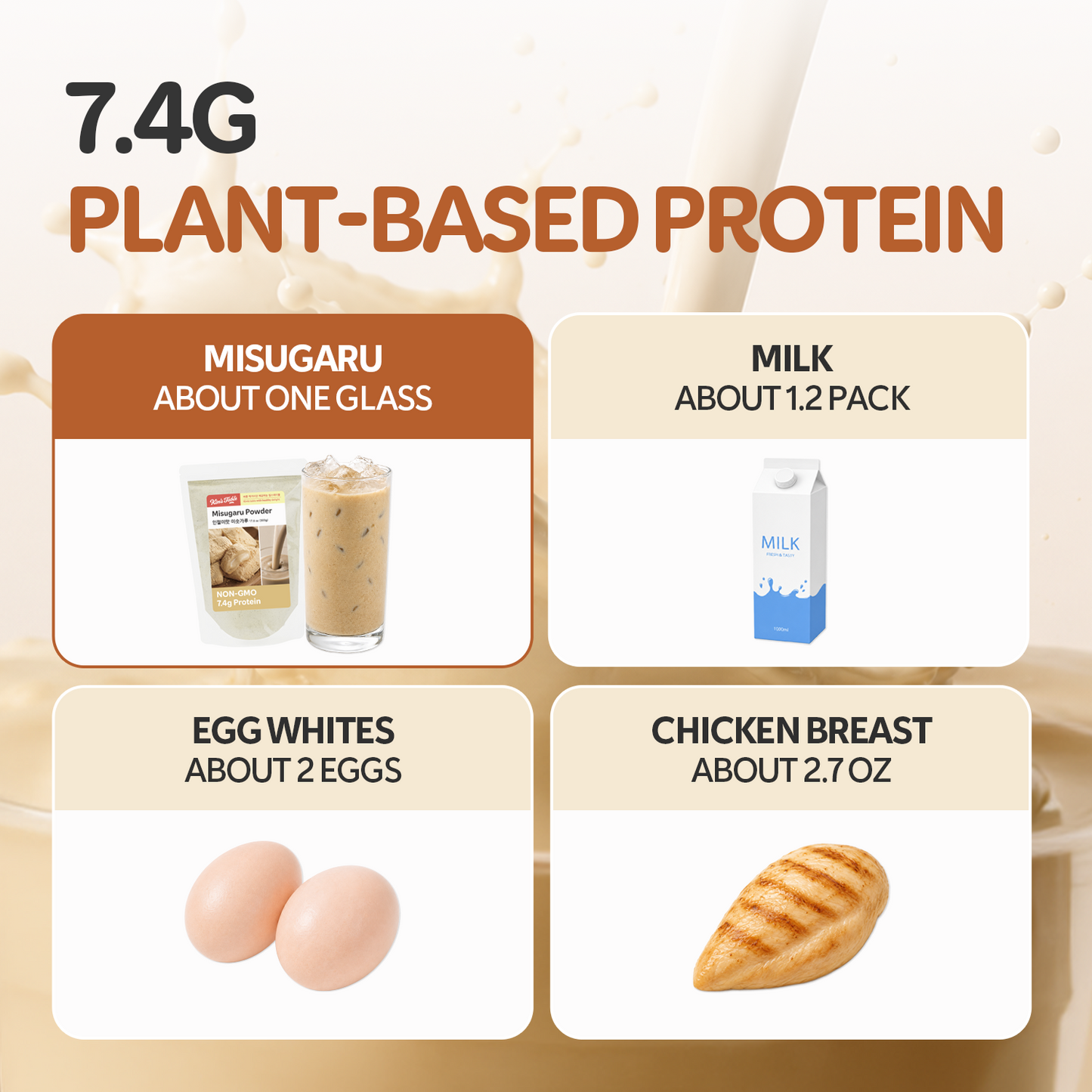 Korean Misugaru Healthy Beverage Soybean Milk Injeolmi Flavor – 17.6 oz (500g)